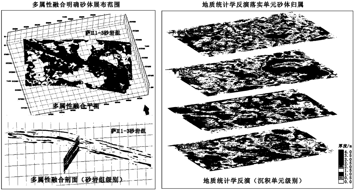 Method for selecting earthquake information in well-seismic combination