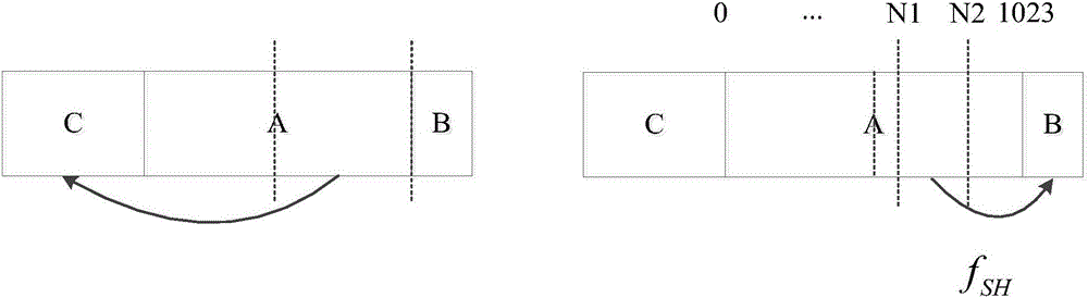 Generation method for preamble in physical frame