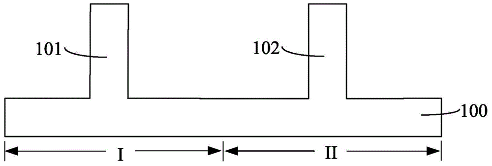 Formation method for fin type field-effect transistor