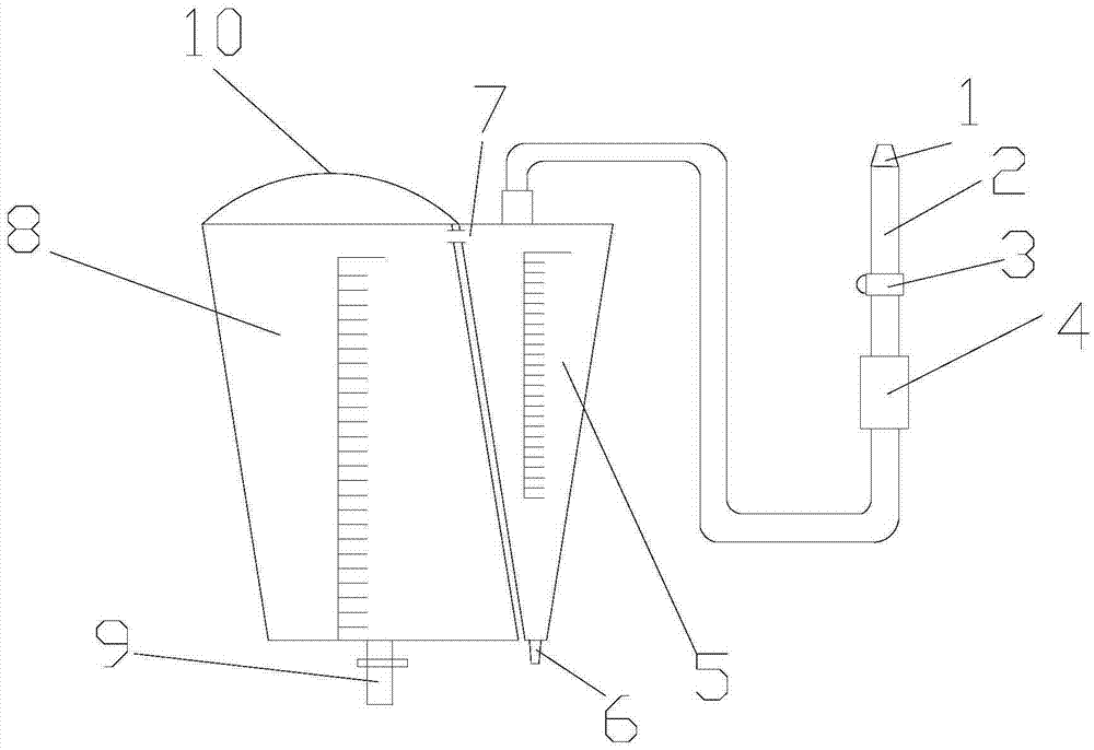 Amniotic fluid drainage bag for gynecology department