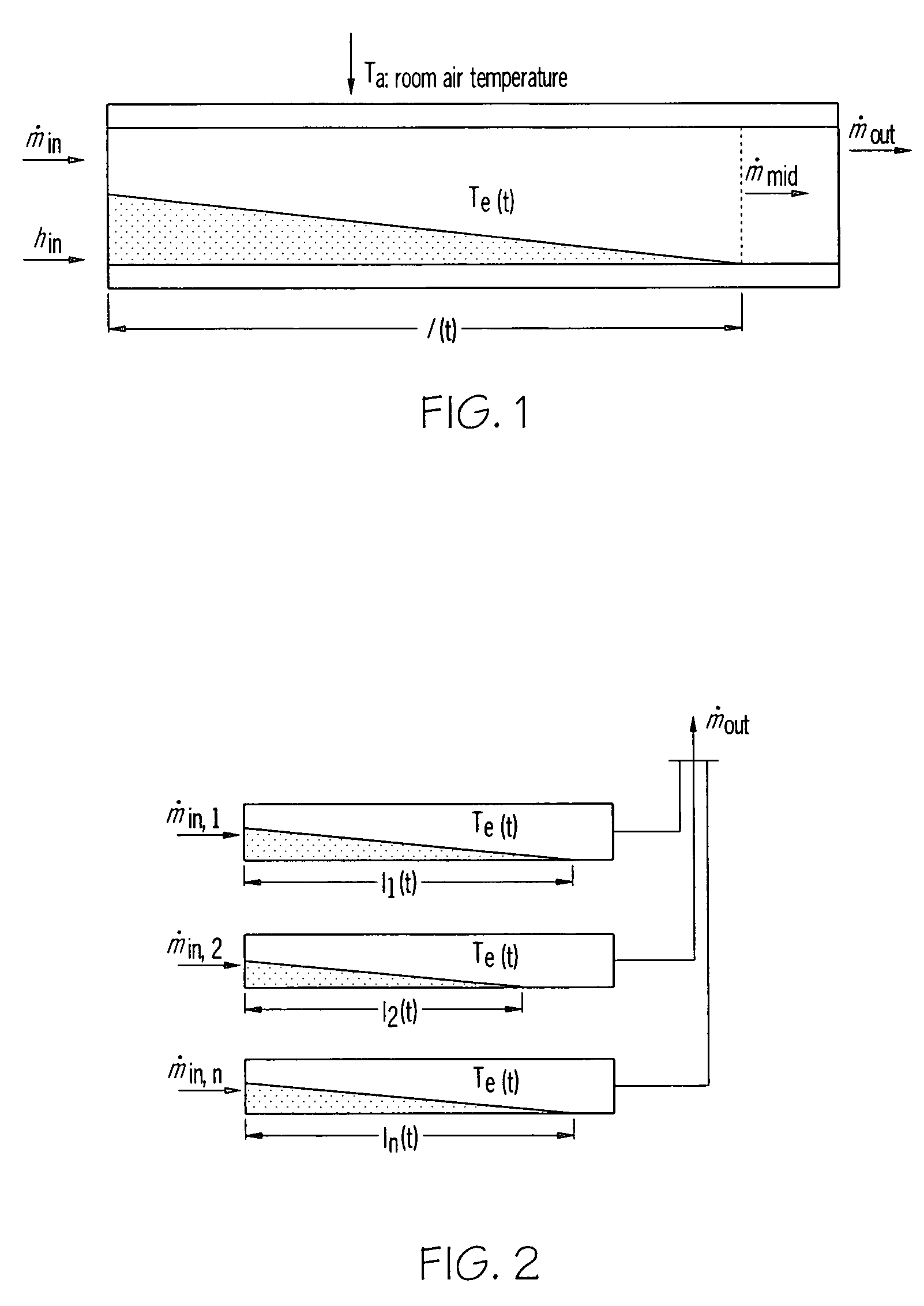 Heating, ventilation and air conditioning (HVAC) system and method using feedback linearization