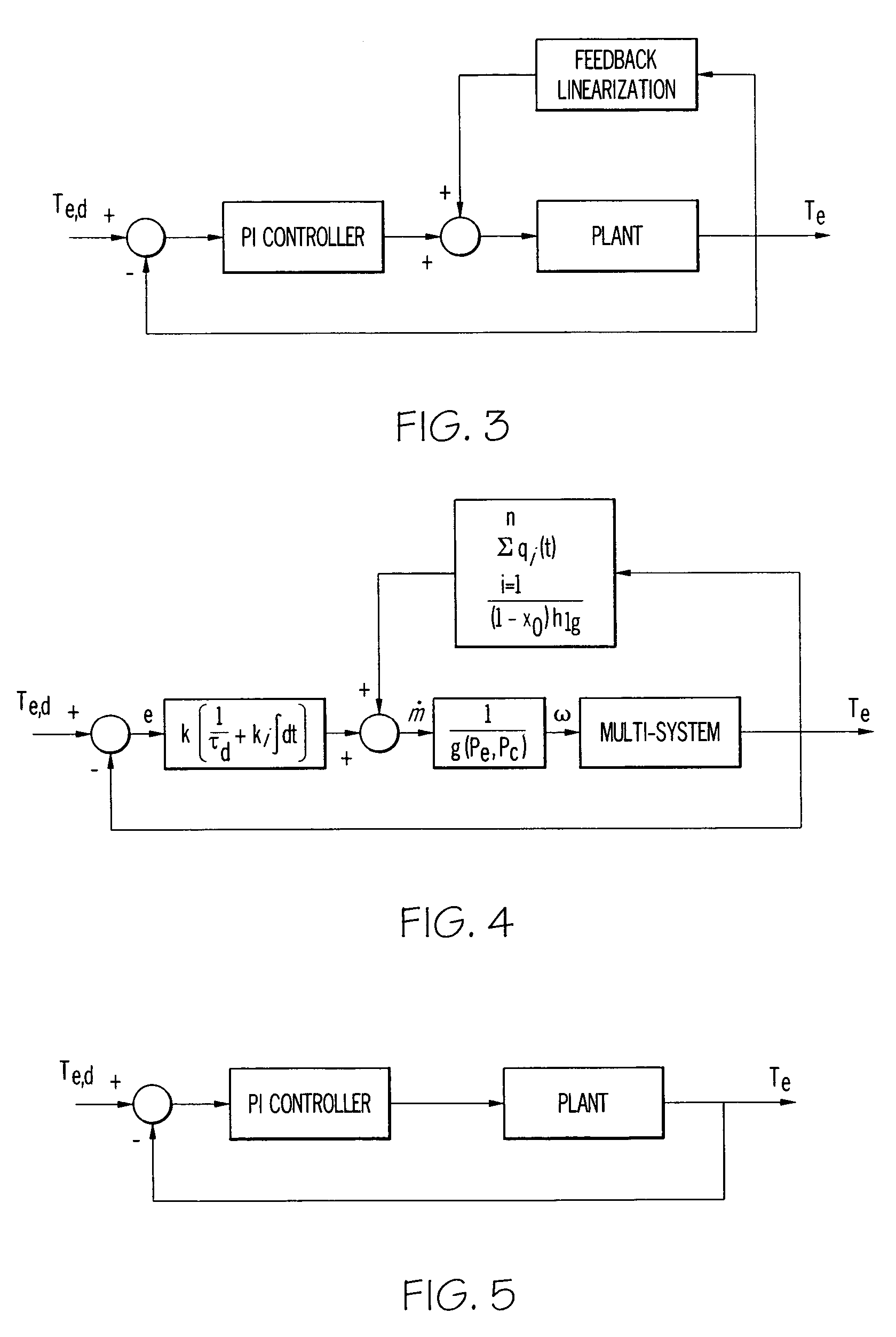 Heating, ventilation and air conditioning (HVAC) system and method using feedback linearization