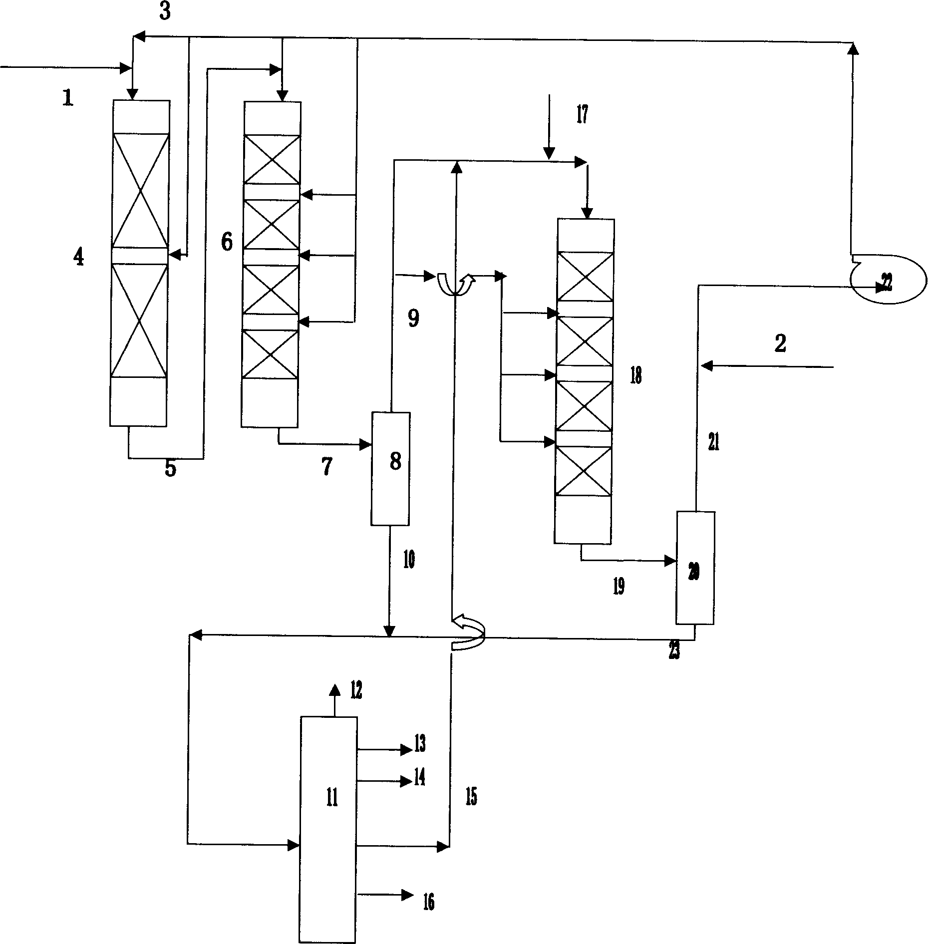 Two-stage hydrogenation cracking method for producing industrial chemicals