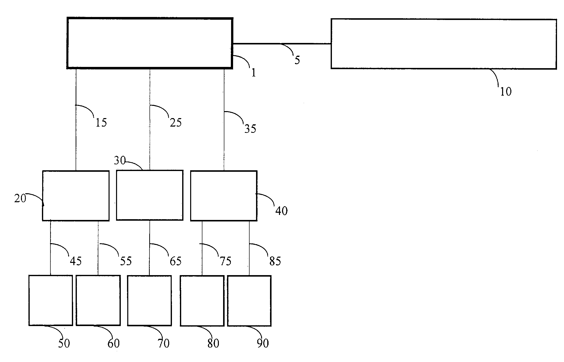 Displayable presentation page and SQL searchable relational data source implementation of a system, method and software for creating or maintaining distributed transparent persistence of complex data objects and their data relationships