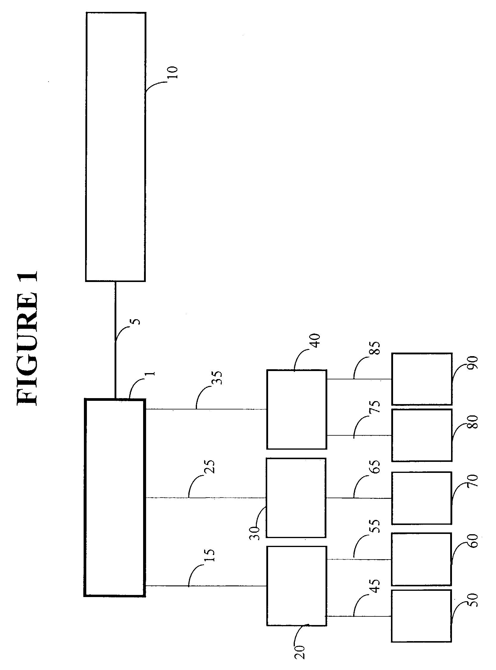 Displayable presentation page and SQL searchable relational data source implementation of a system, method and software for creating or maintaining distributed transparent persistence of complex data objects and their data relationships