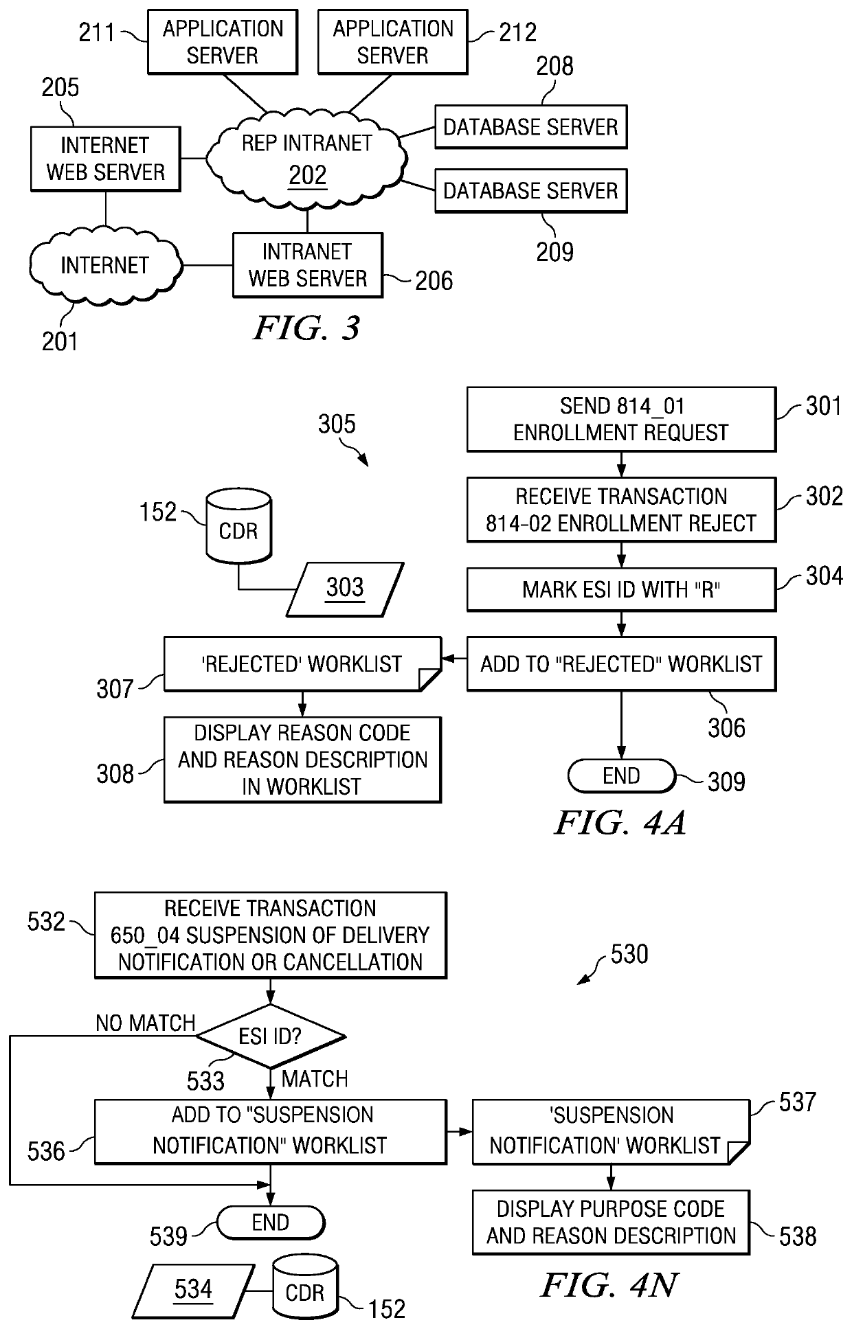 Energy distribution and marketing backoffice system and method