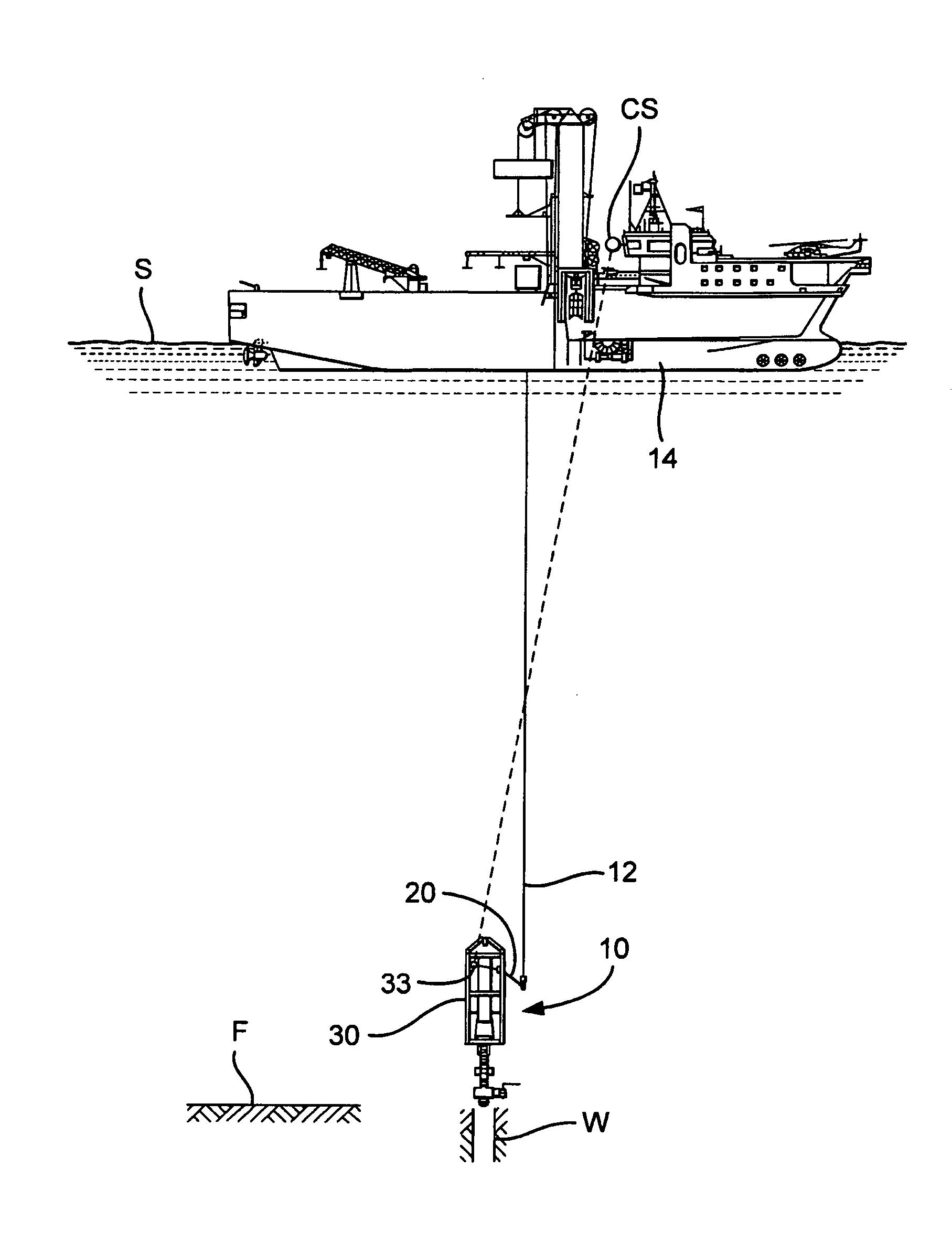 Subsea intervention fluid transfer system