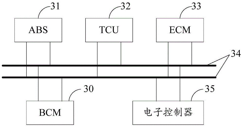 Automobile, automobile control system, and electronic controller