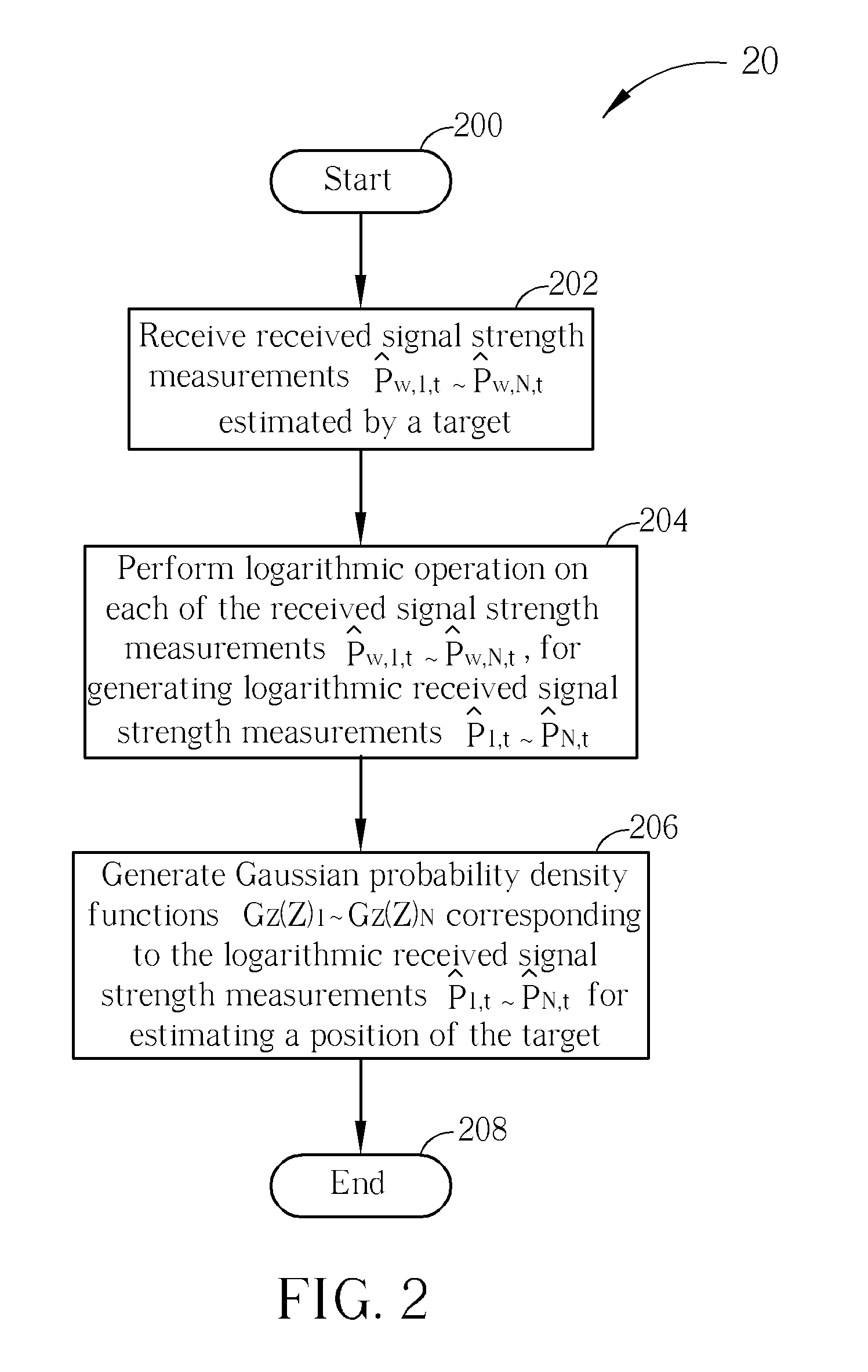 Method and apparatus of using soft information for enhancing accuracy of position estimation for a wireless communication system