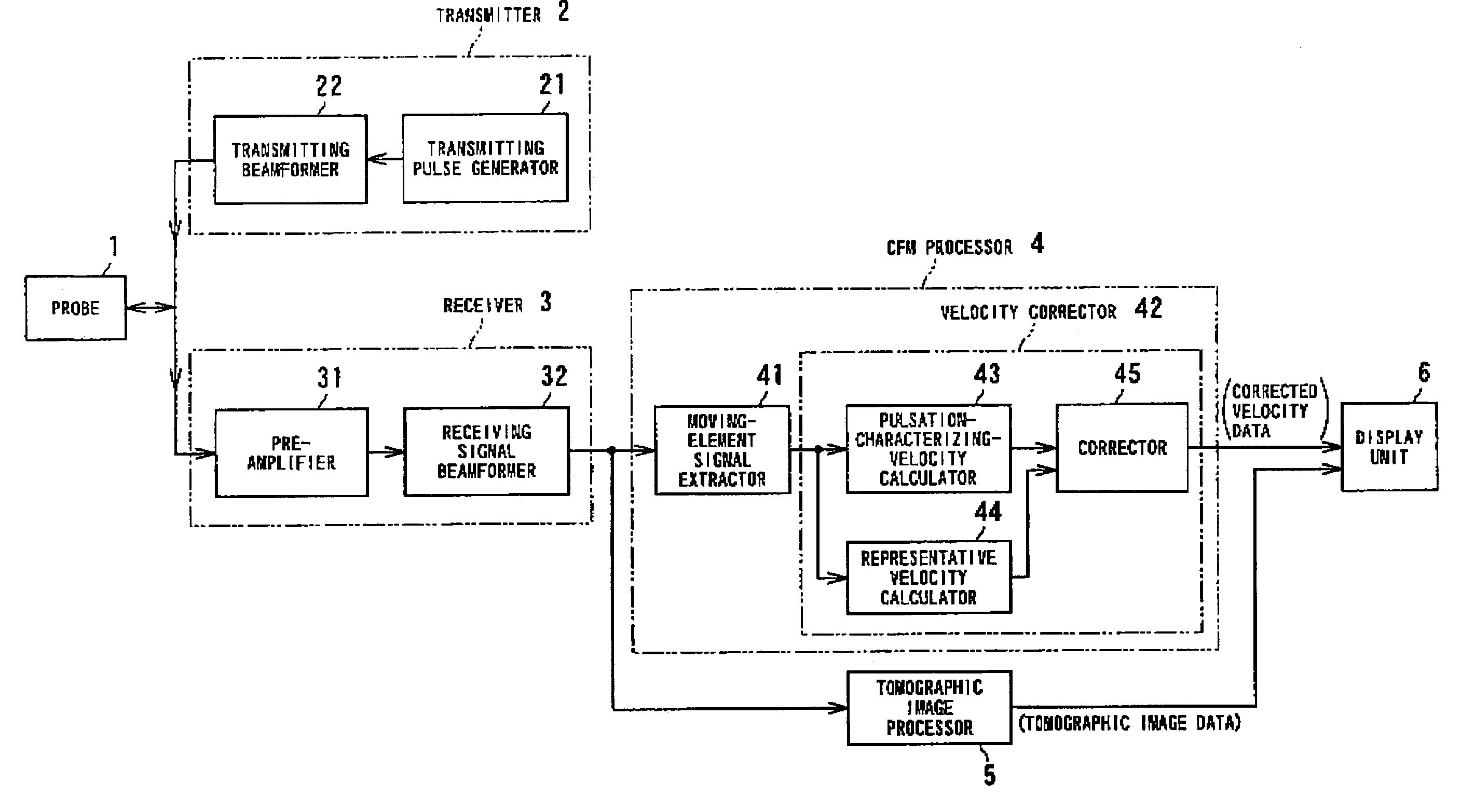 Ultrasonic diagnosis apparatus