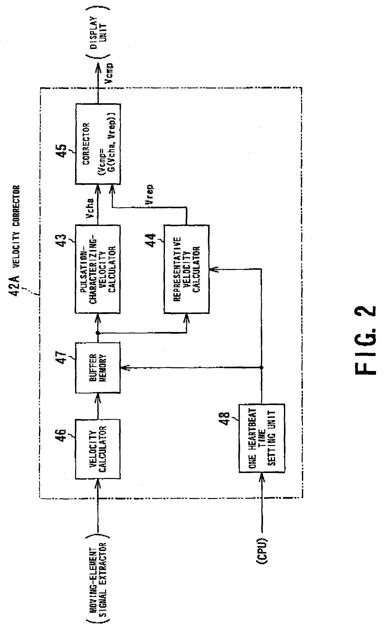 Ultrasonic diagnosis apparatus