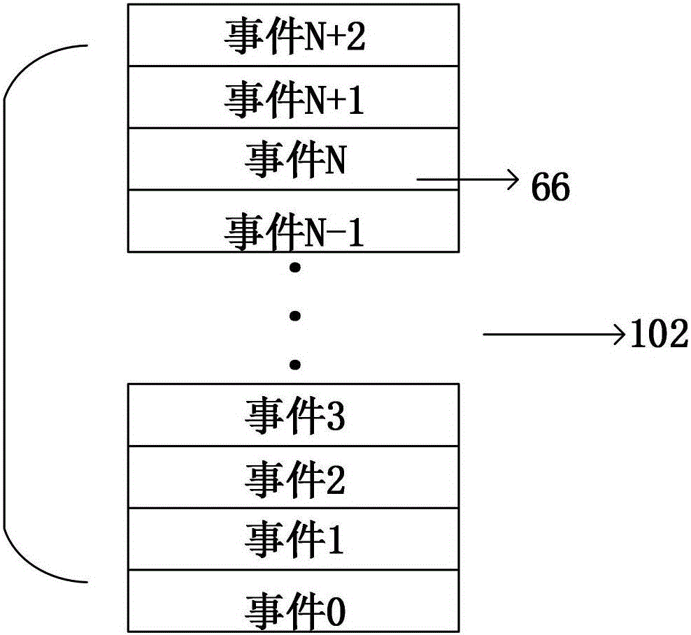 System and method for automatically generating news based on template