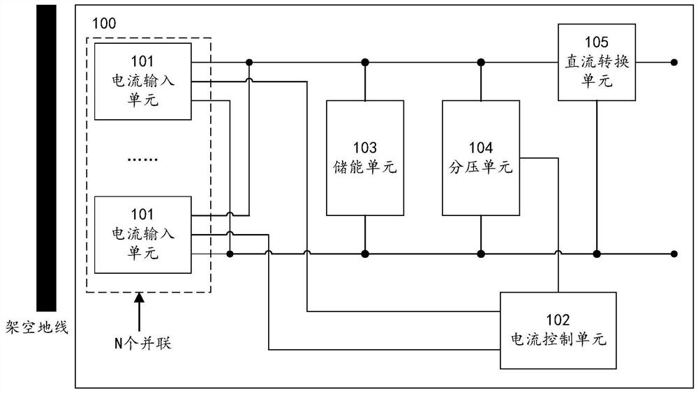 Power supply device and power supply method utilizing induced current in overhead ground wire