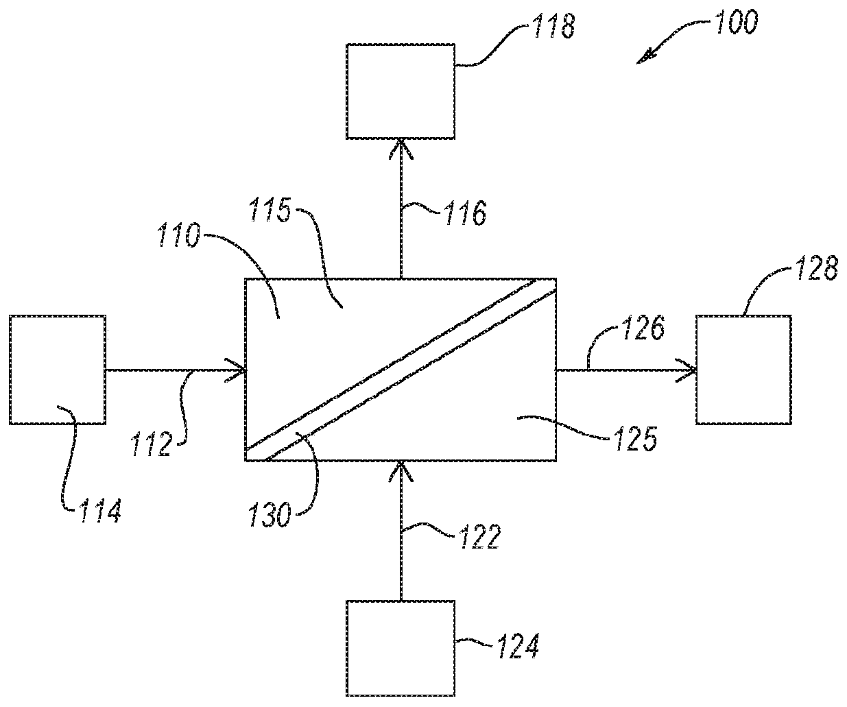 Removing components of alcoholic solutions via forward osmosis and related systems