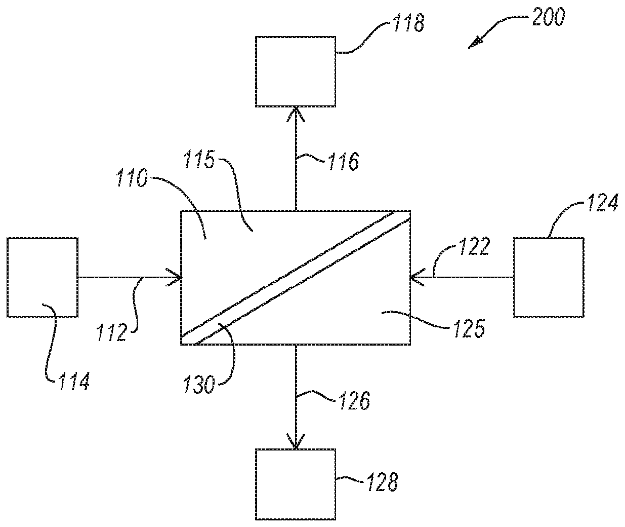 Removing components of alcoholic solutions via forward osmosis and related systems