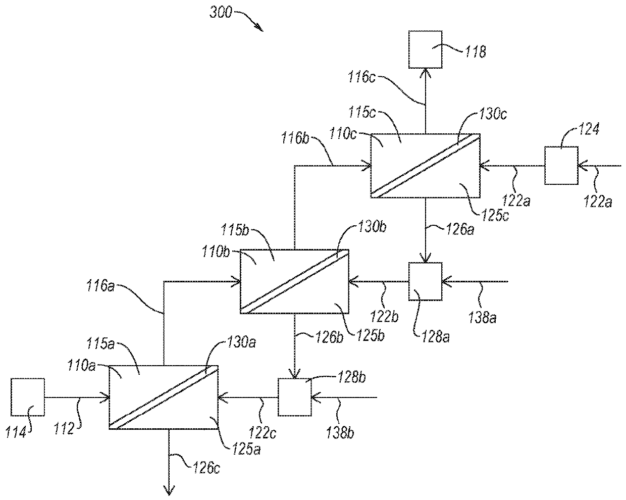 Removing components of alcoholic solutions via forward osmosis and related systems