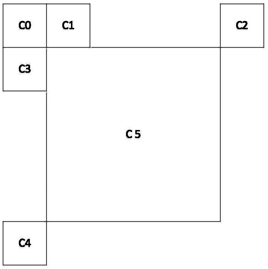 Method and device for encoding and decoding video frames