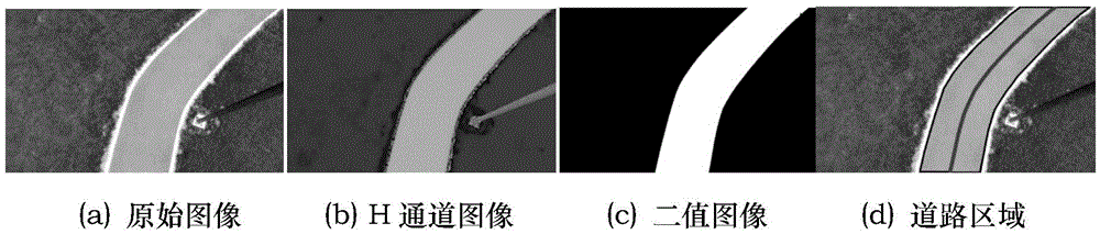 Intelligent road tour inspection control method for multi-rotor-wing unmanned aerial vehicle