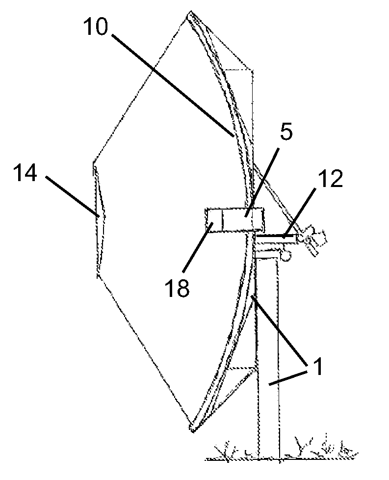 Stirling engine solar concentrator system