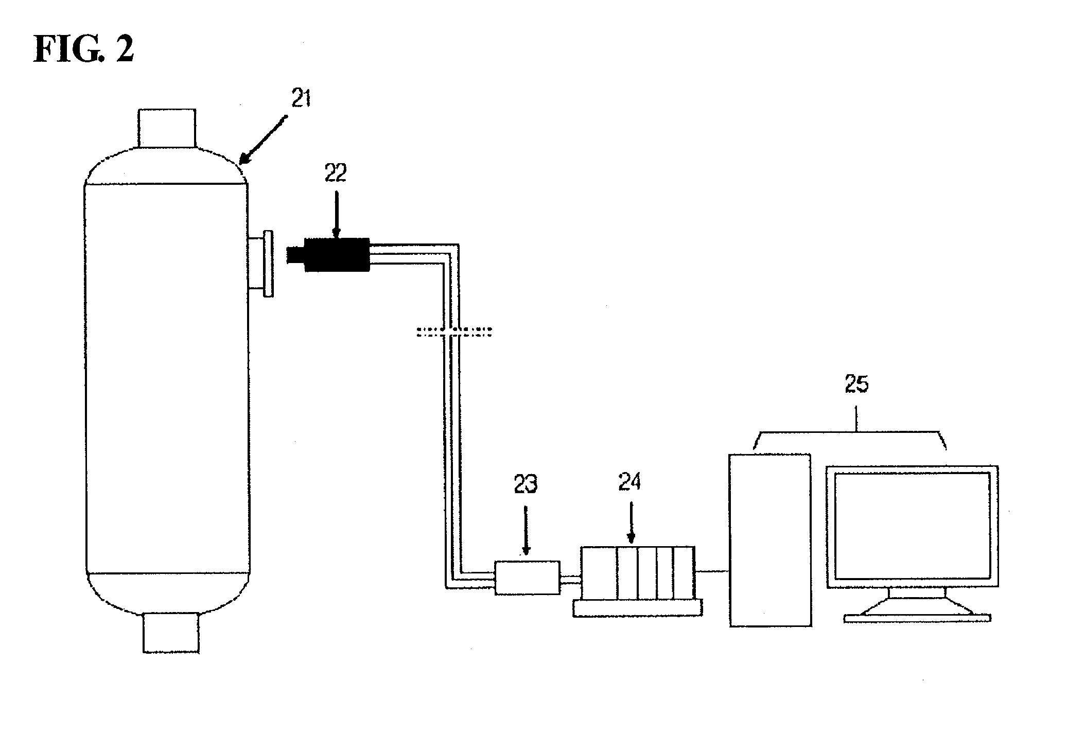 Discoloration indicators for checking life span of desulfurization disorbent, and desulfurization reactor and desulfurization system comprising the same