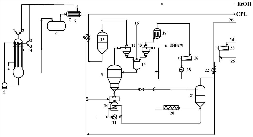 Production device and production method of caprolactam