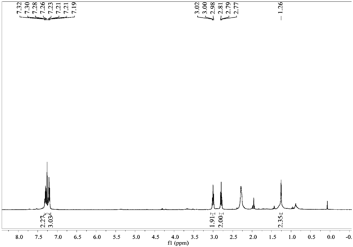 Method for selectively catalyzing hydrogenolysis of aryl group C-Br bond using nano porous metal