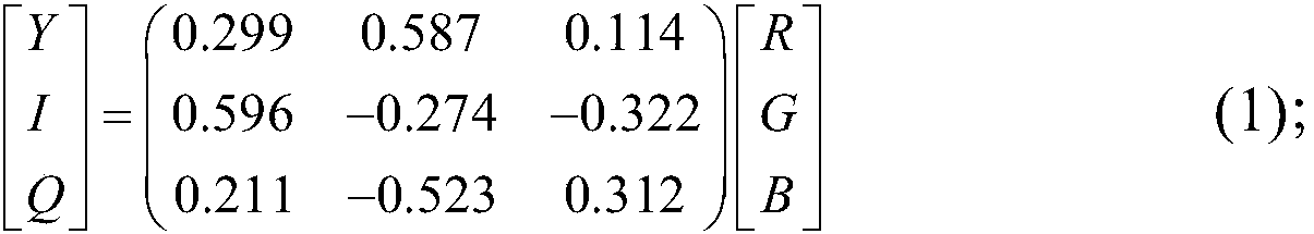 Full reference image quality evaluation method based on combination of spatial-domain and frequency-domain analysis