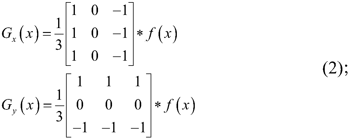 Full reference image quality evaluation method based on combination of spatial-domain and frequency-domain analysis