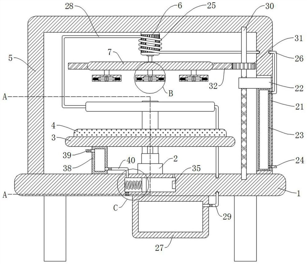 Chemical mechanical polishing device controlled by computer