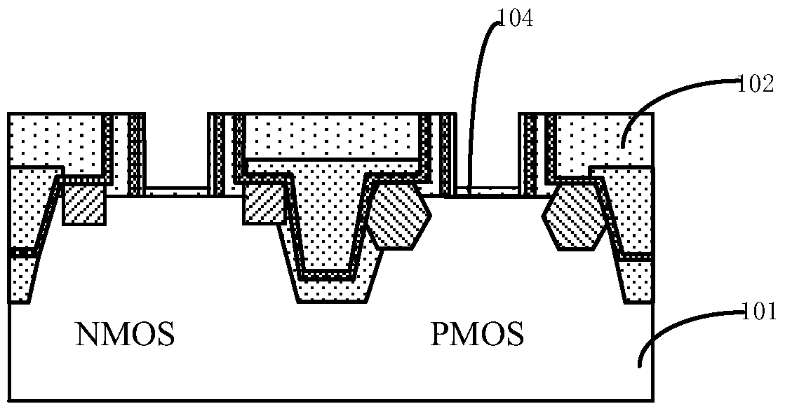 A kind of semiconductor device and its preparation method, electronic device