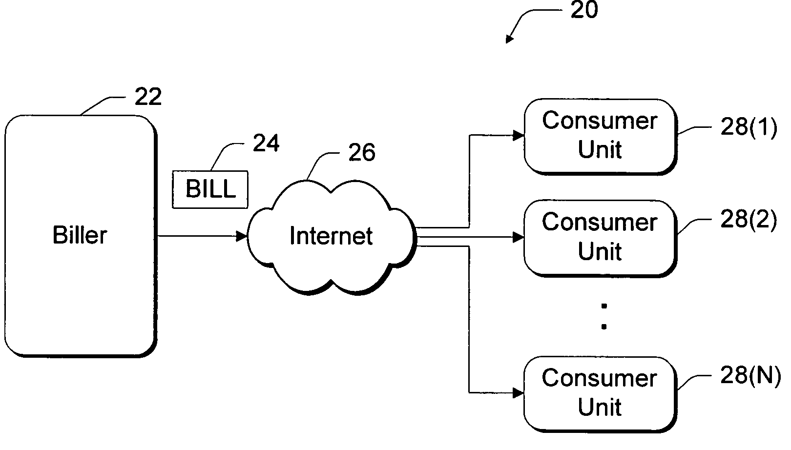 Consumer-based system and method for managing and paying electronic billing statements