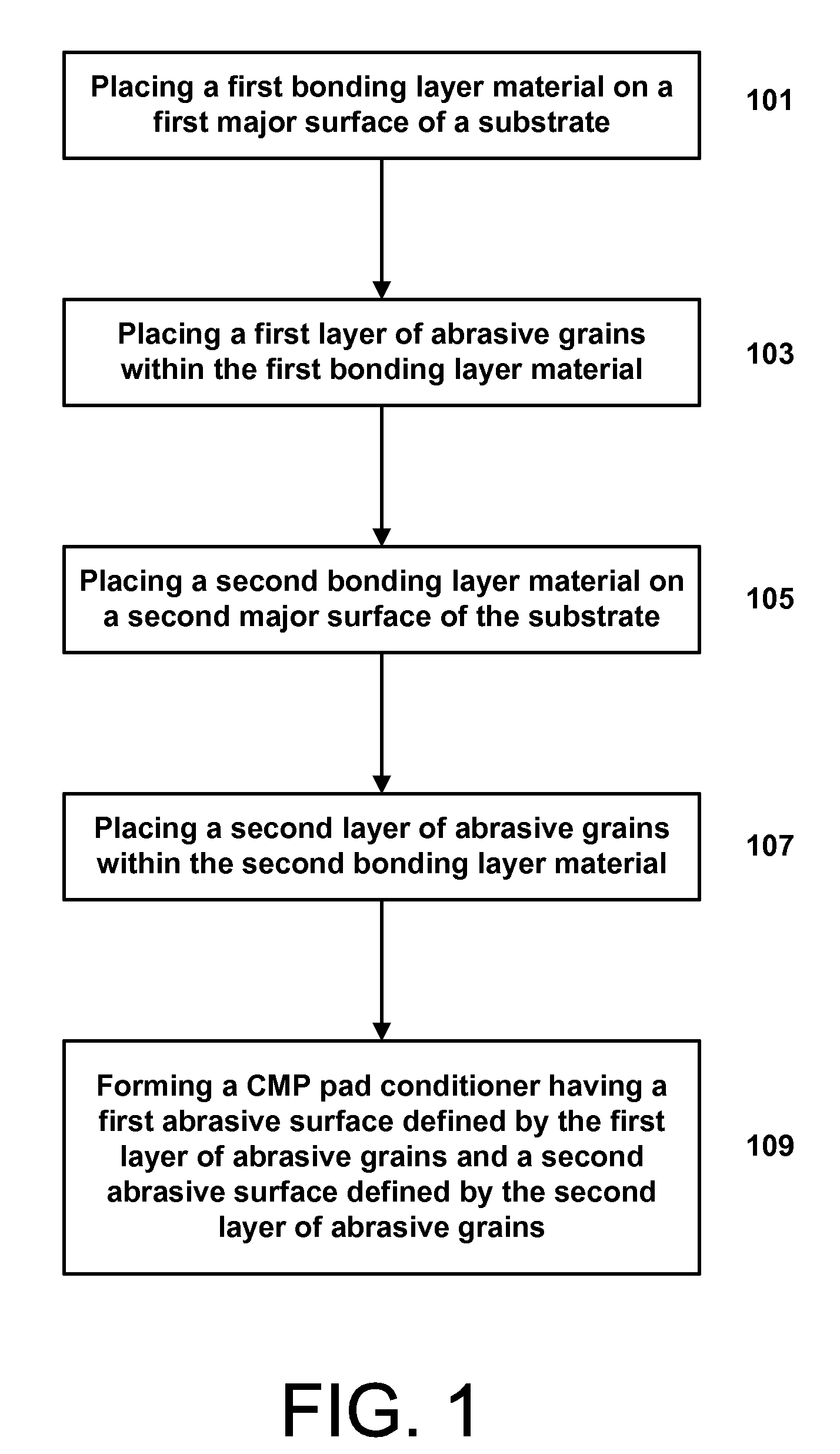 Abrasive tool for use as a chemical mechanical planarization pad conditioner