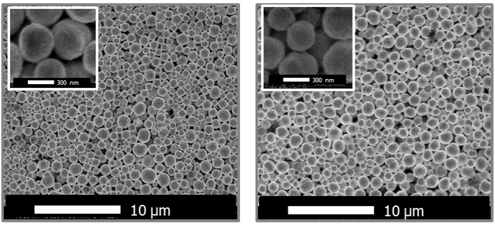 Micro nano silver-based material preparation method and micro nano silver-based material