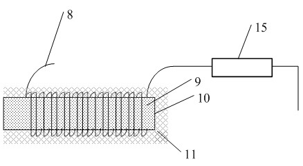 Sample heating device used in integrating-sphere reflectivity measurement