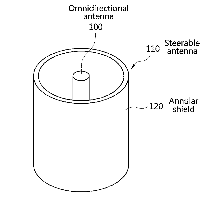 Solid-state plasma antenna