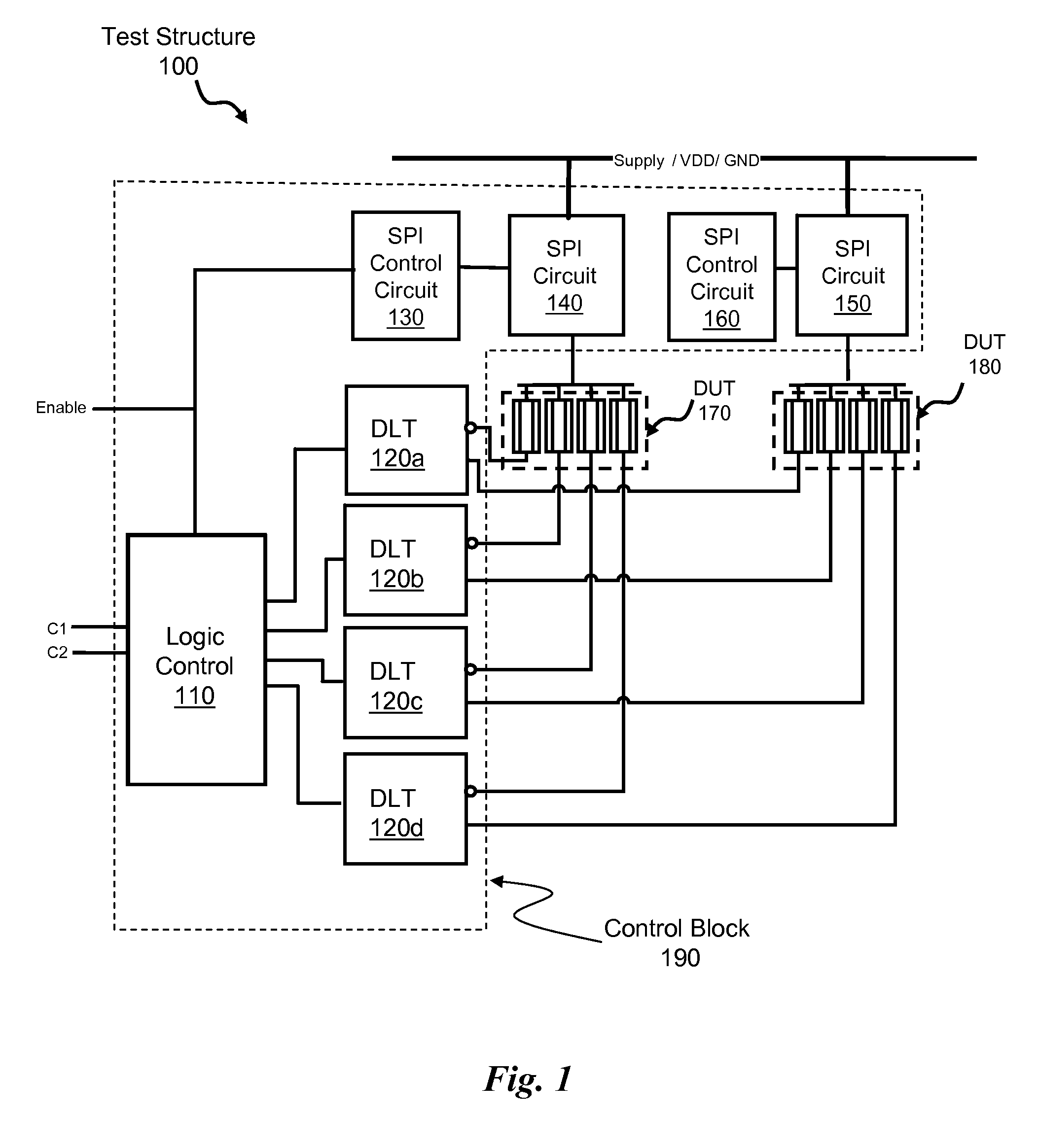 System for and Method of Integrating Test Structures into an Integrated Circuit