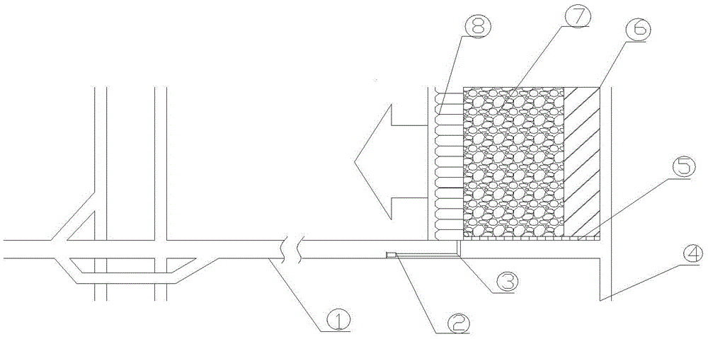 A kind of ultra-short-wall coal mining method