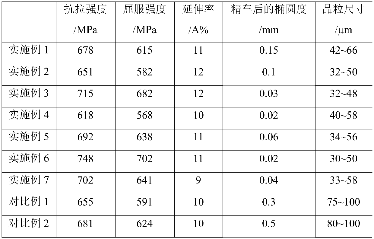 A kind of ultrahigh-strength low-stress aluminum alloy pipe and its preparation method