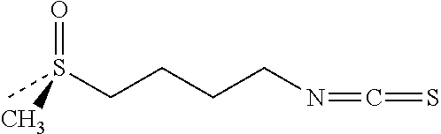 Use of nrf2 inducers to treat epidermolysis bullosa simplex and related diseases