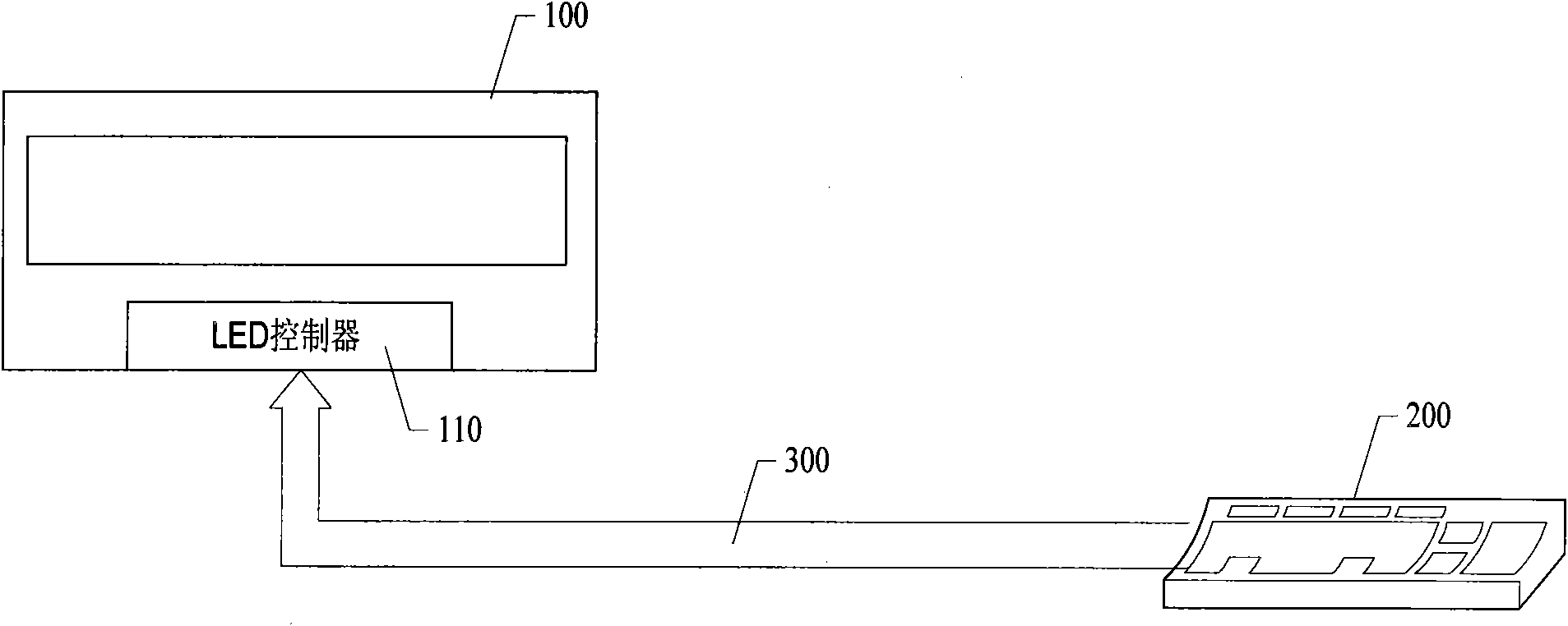 Implement method and display system for car sharing based on cab