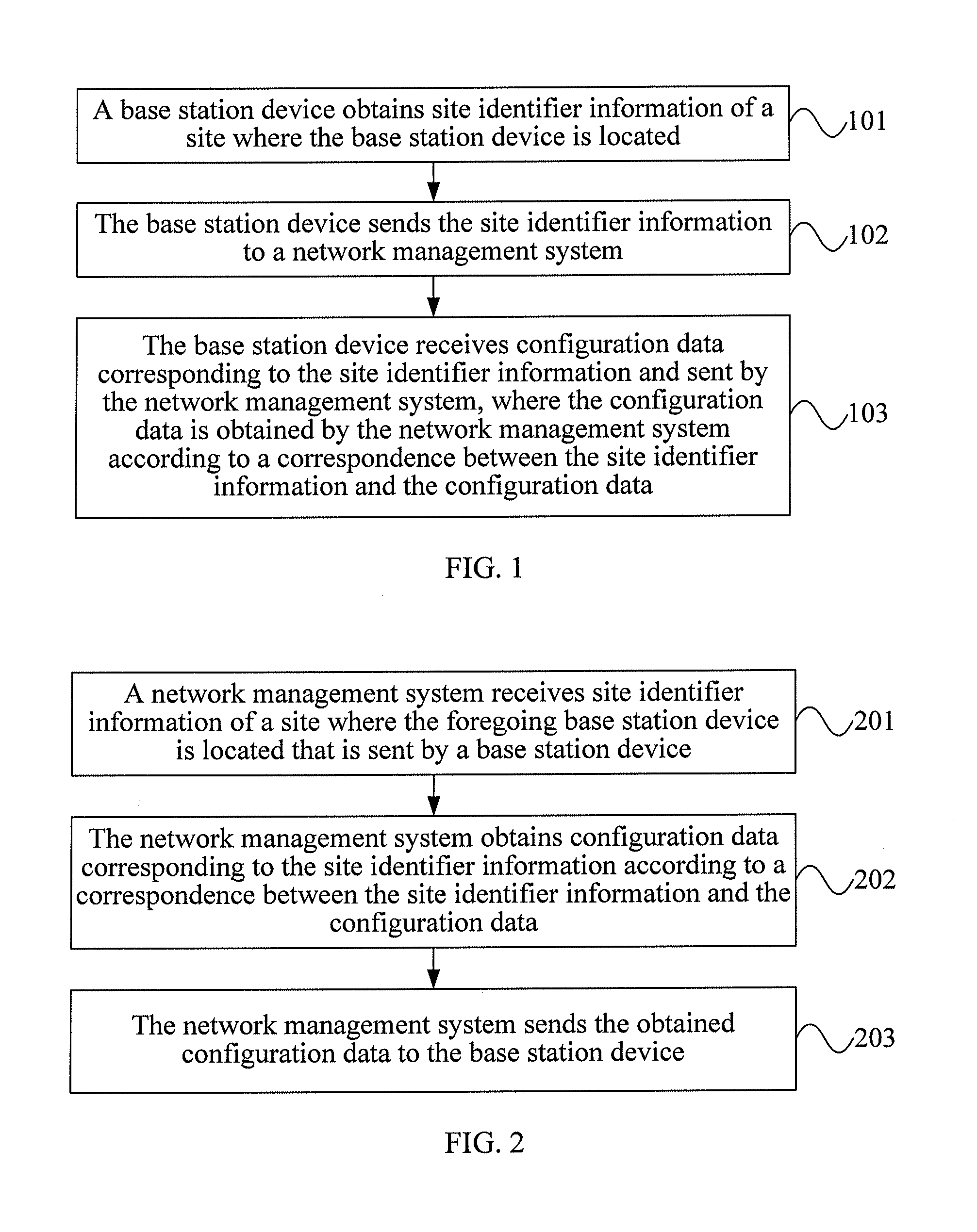 Method for obtaining configuration data and method for providing configuration data, base station device, and network management system