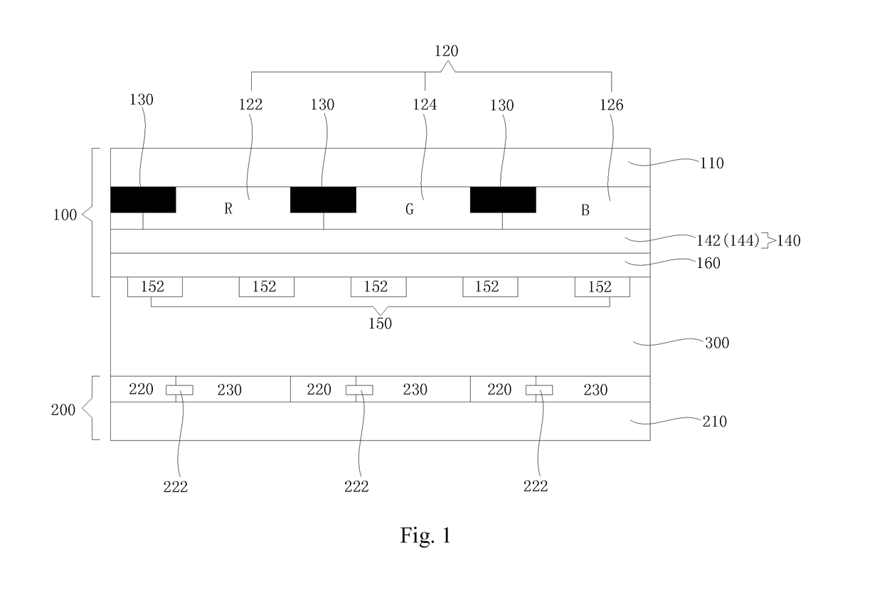 In- Cell Capacitive Touch Screen Panel Apparatus And Driving Method