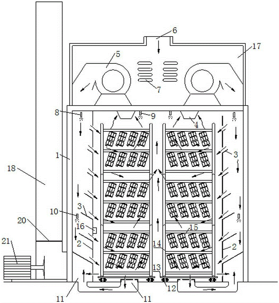 High-temperature curing chamber and curing technology for battery pole plates