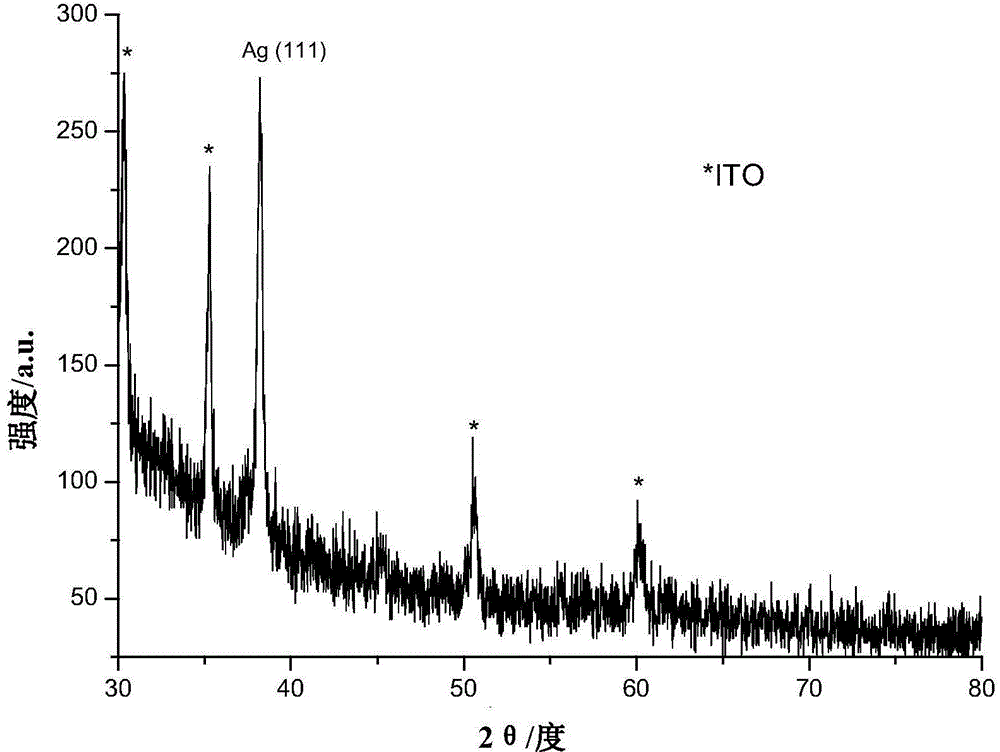 Supported silver nanonet, and preparation method and application thereof