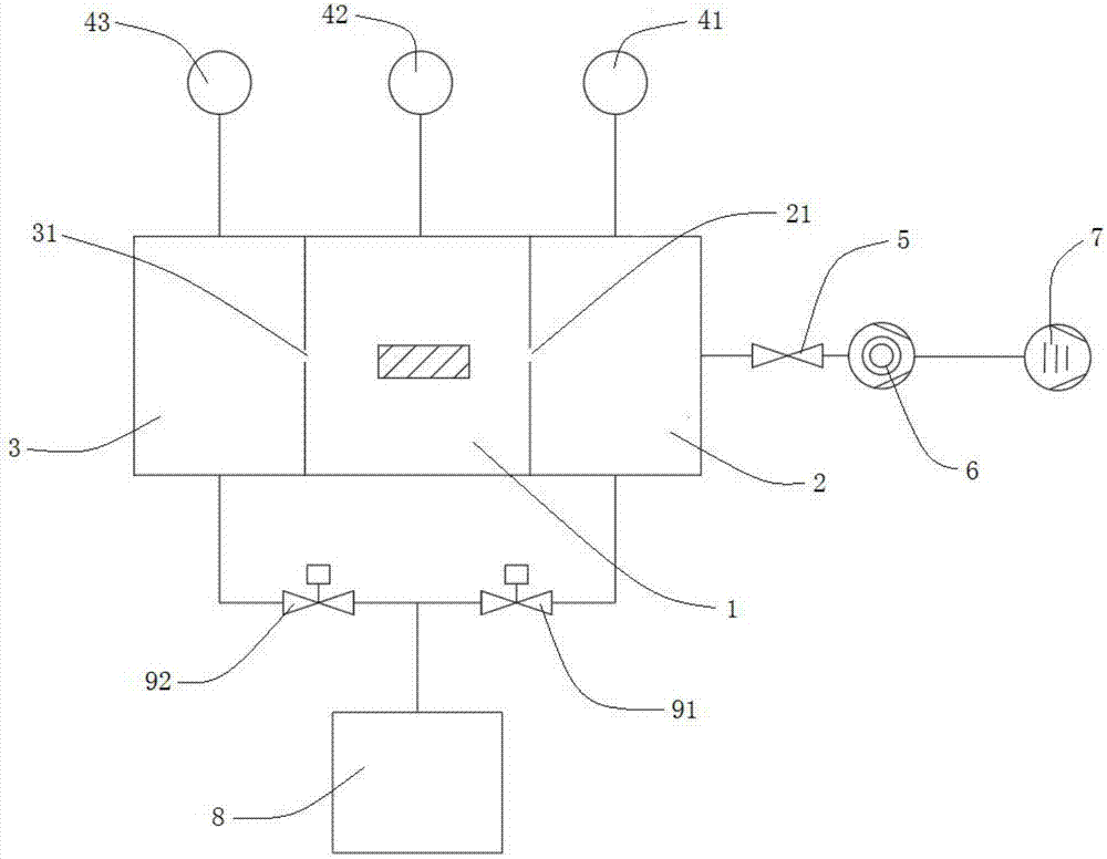 Material outgassing rate measuring device based on double-test-chamber gas path conversion