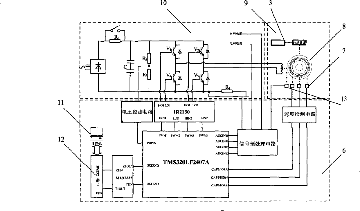 Universal servocontrol platform device for motor-operating mechanism of high-voltage switch apparatus and method