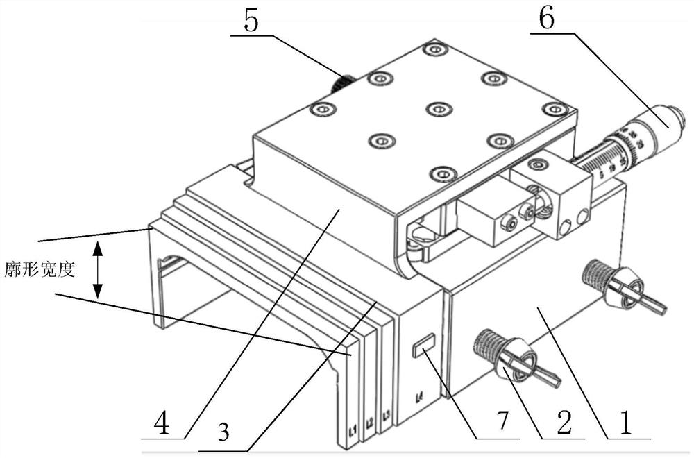 Calibration device of profile detection system and working method thereof