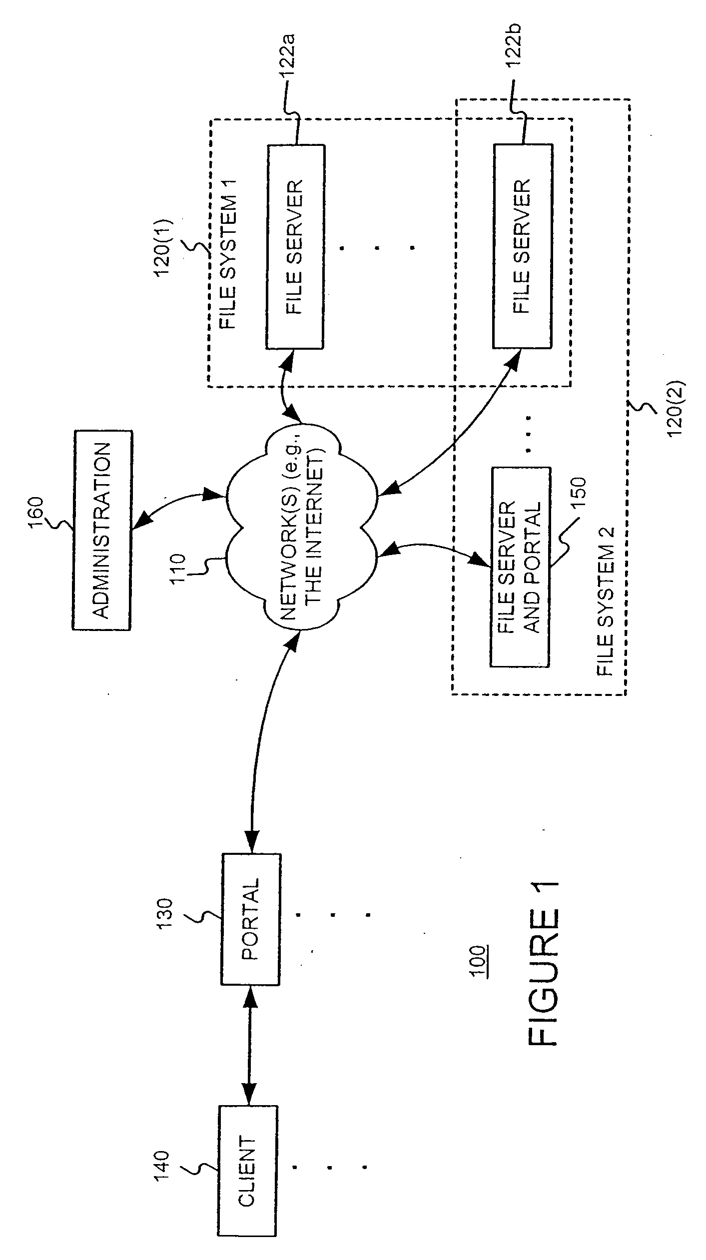 Storage allocation in a distributed segmented file system