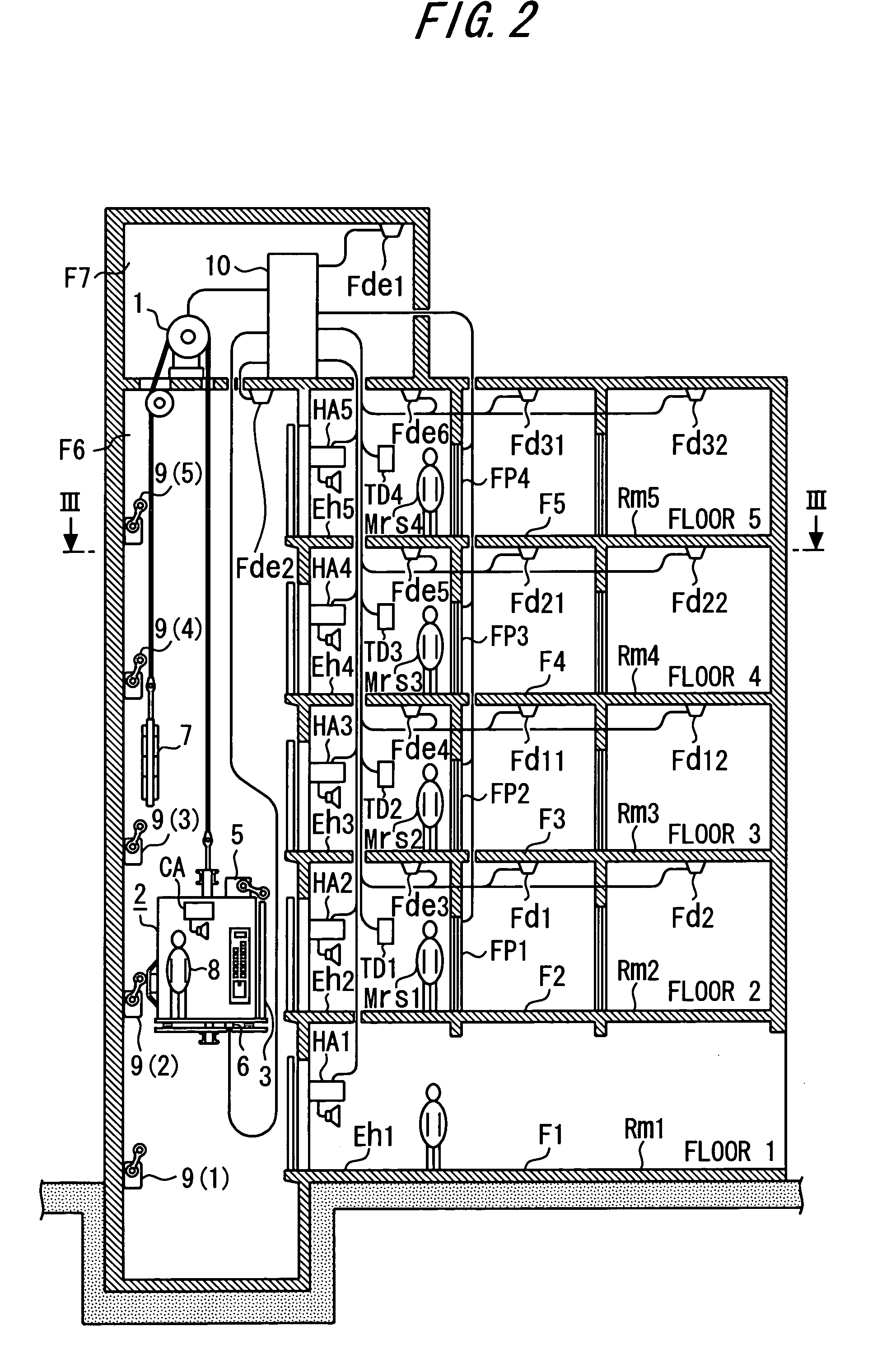 Fire control system for elevator