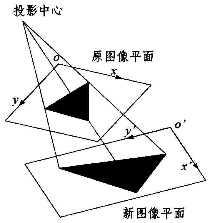 Detection method for railway platform crossing line